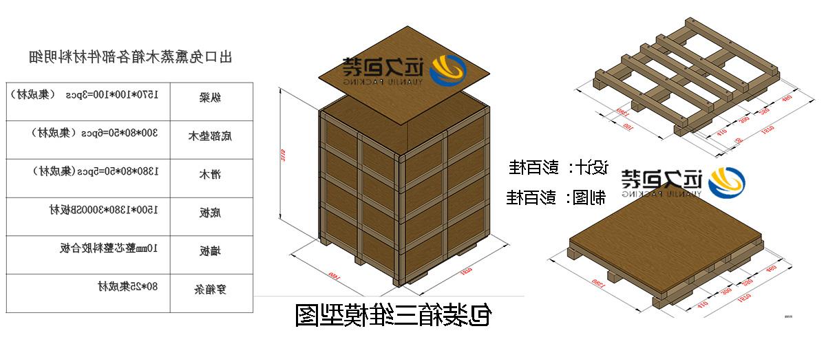 <a href='http://zi2s.k-ashizawa.com'>买球平台</a>的设计需要考虑流通环境和经济性